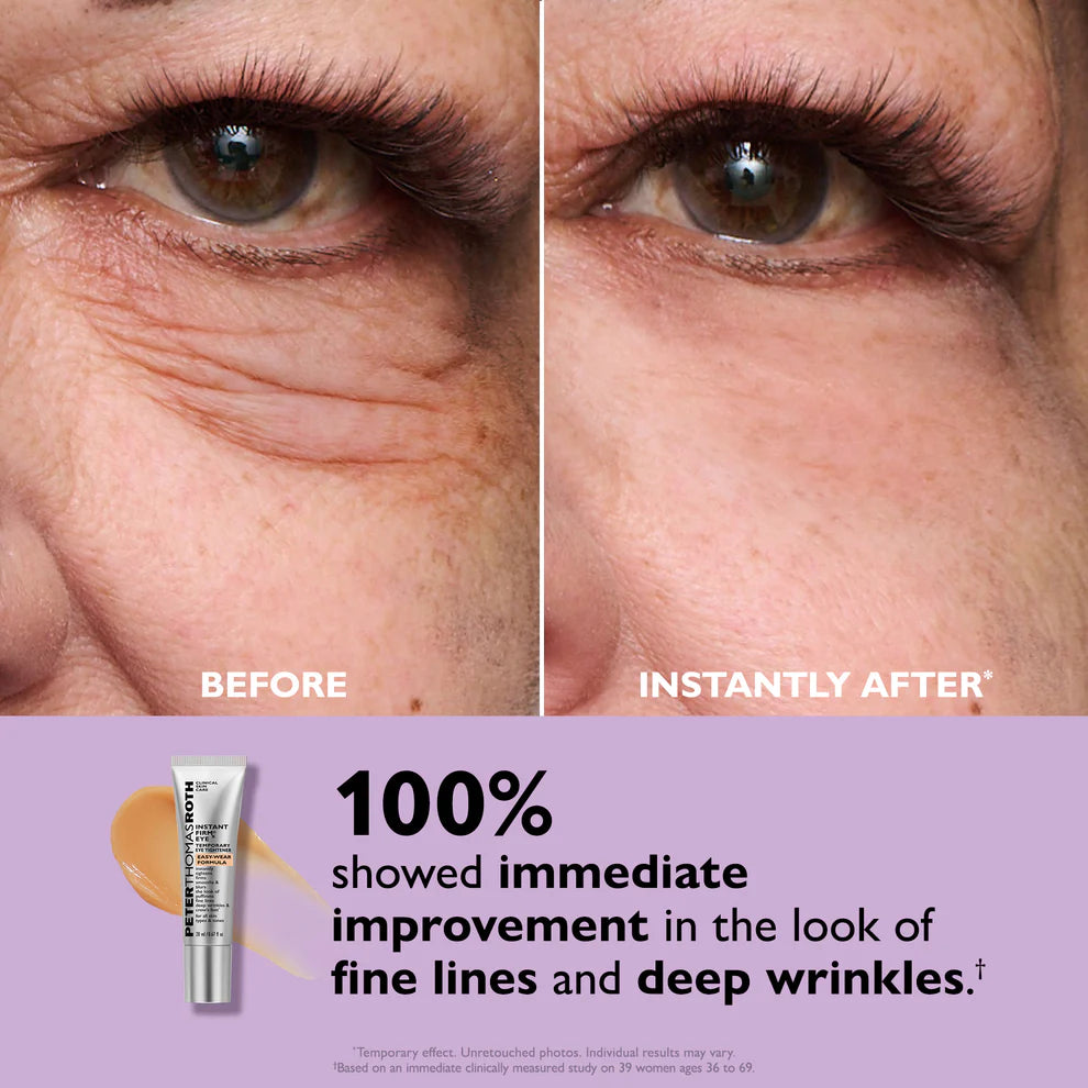 Eye & Face Firming Duo