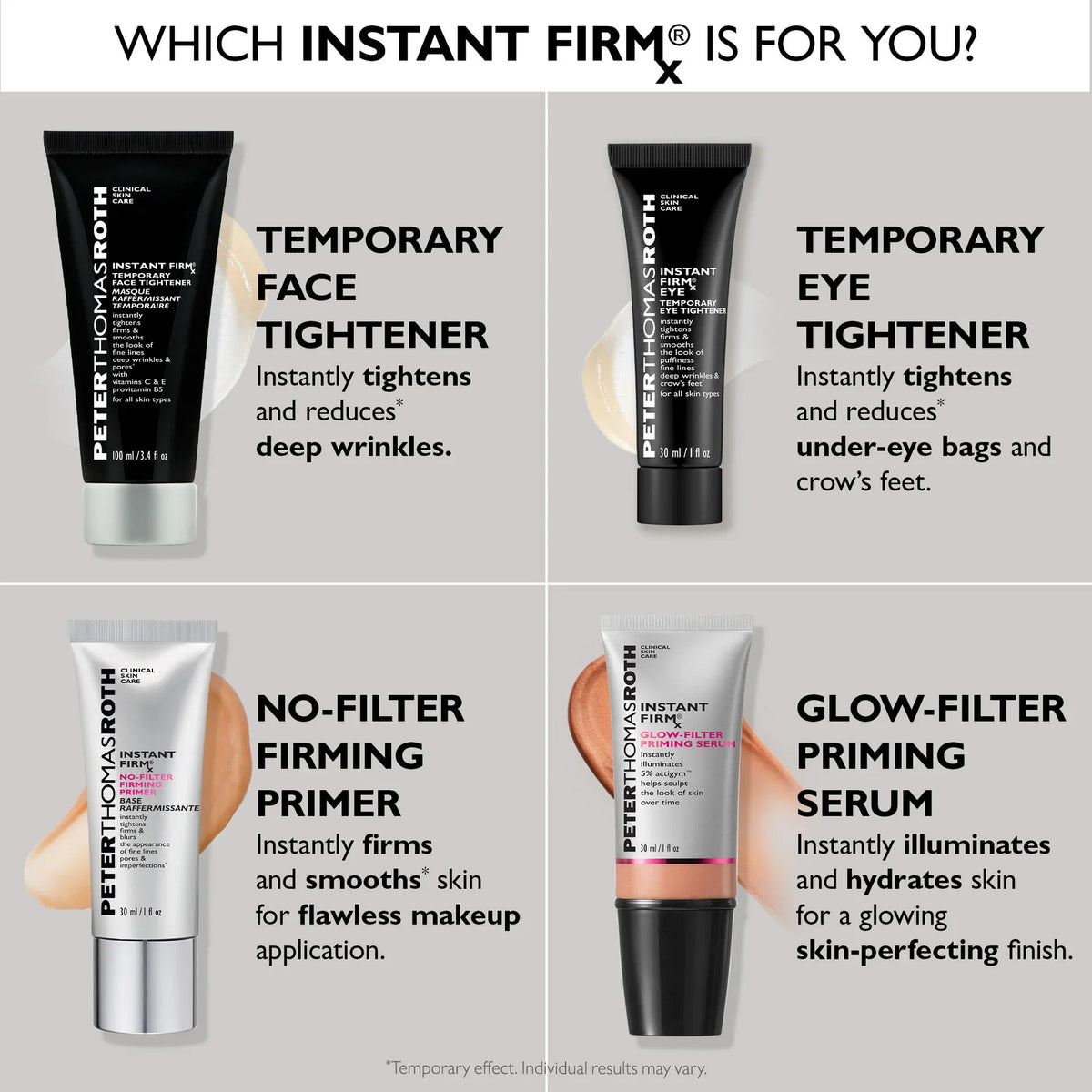 Product comparison chart of the Instant FIRMx skincare range