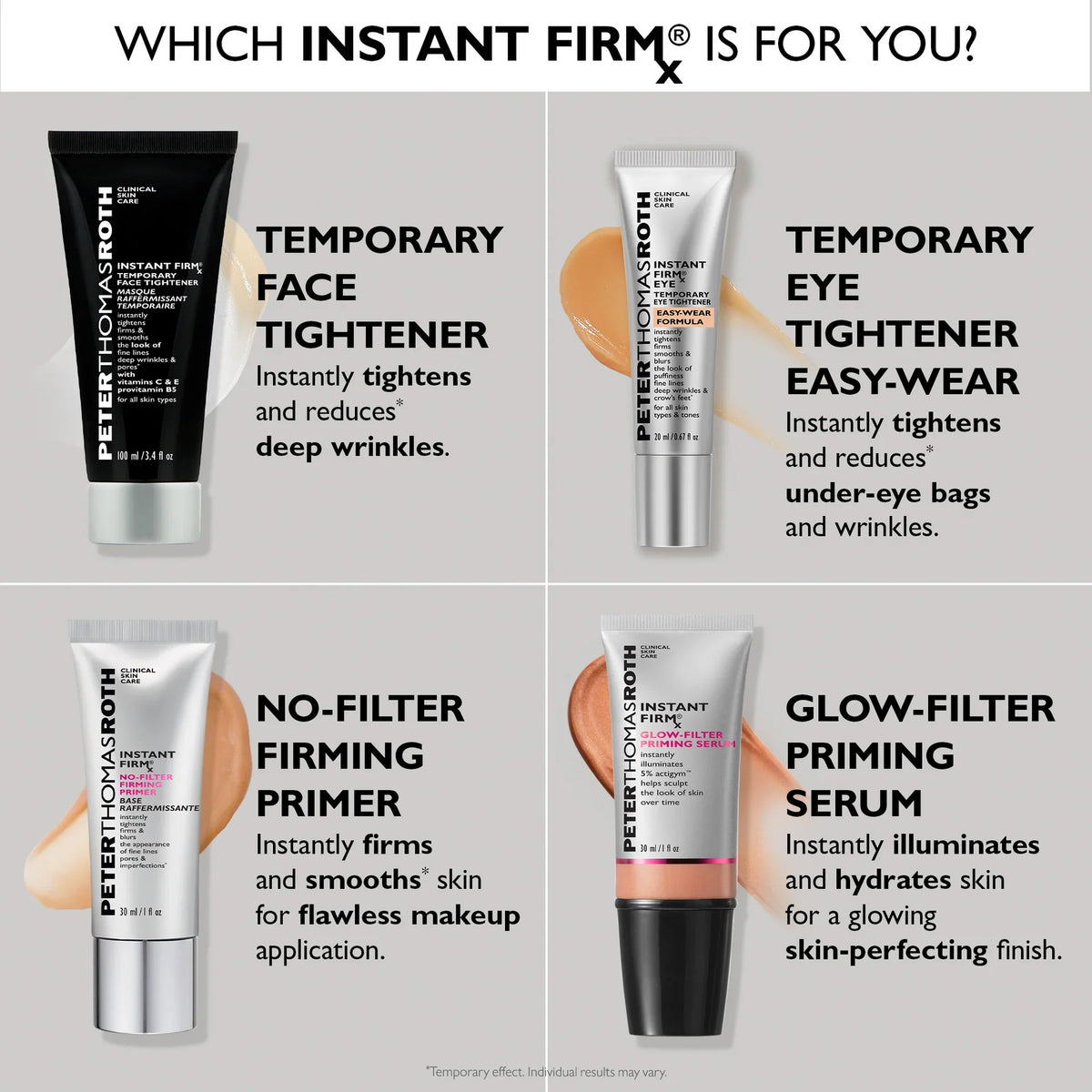 Peter Thomas Roth Instant FIRMx product range comparison guide chart